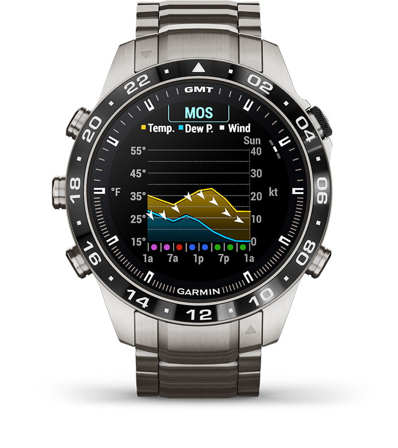 garmin-product-characteristic