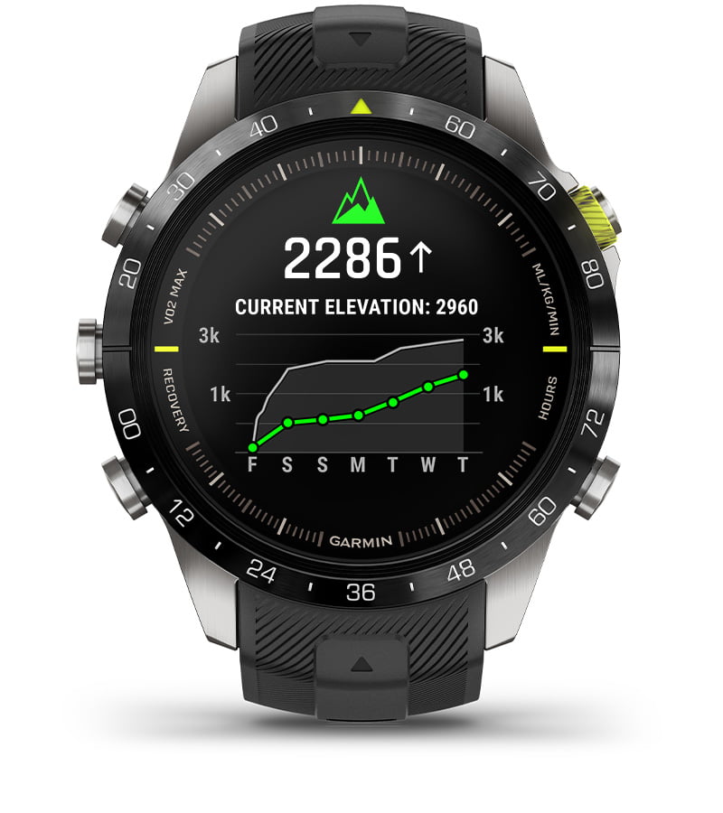 garmin-product-characteristic
