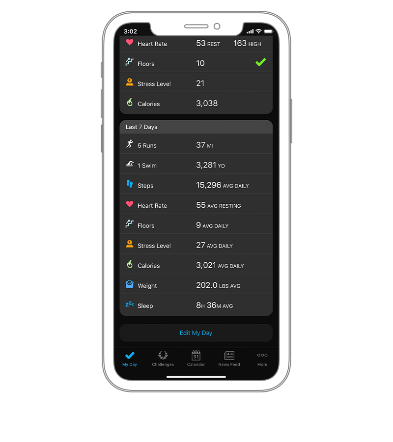 garmin-product-characteristic