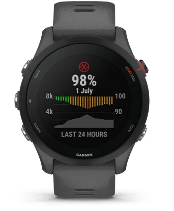 garmin-product-characteristic